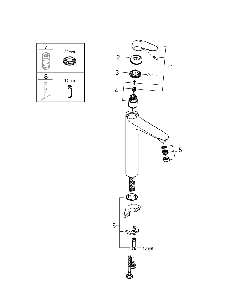 Grohe Eurostyle Wastafelmengkraan chrome