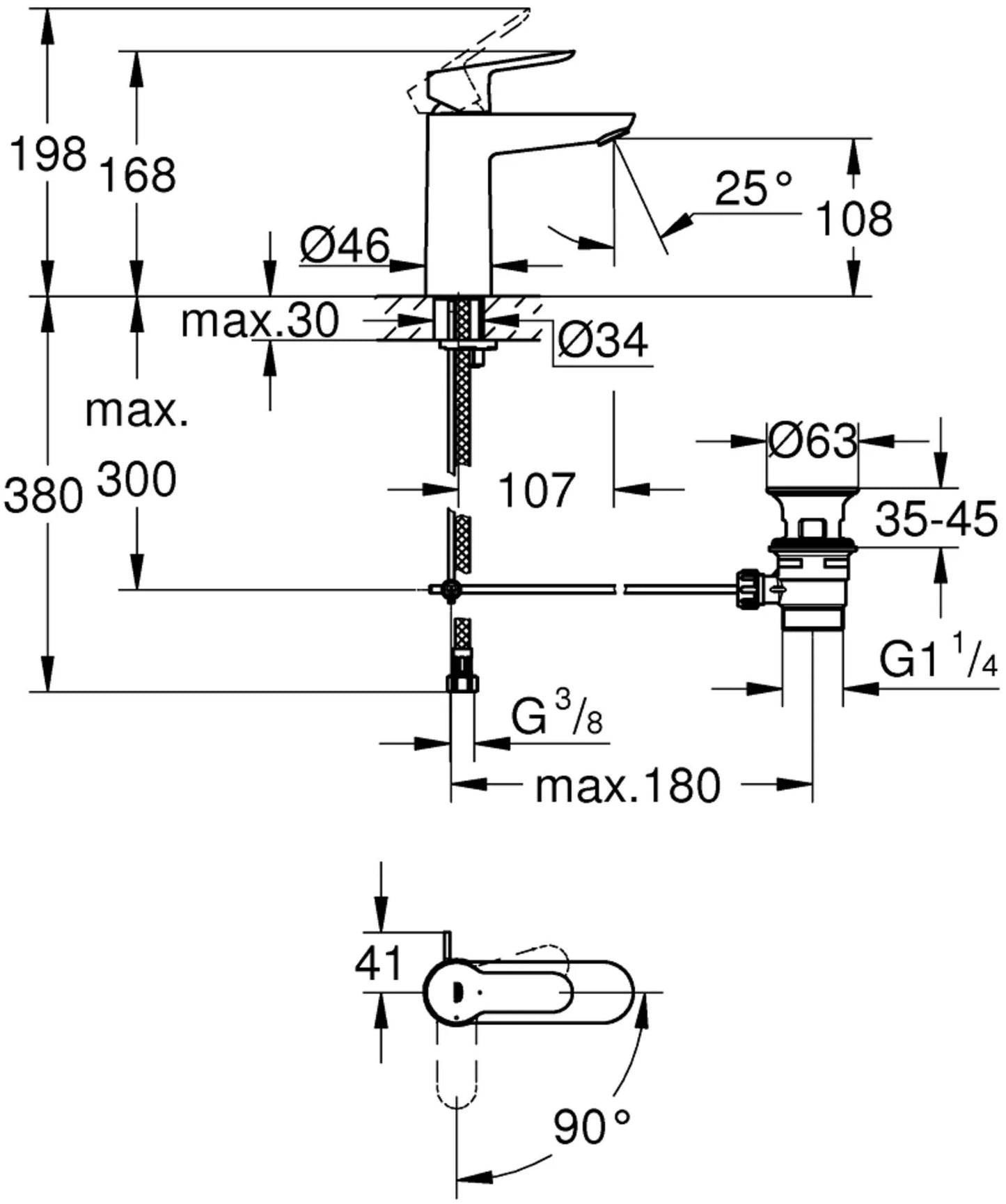 Grohe BauEdge wastafelmengkraan 23759000