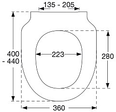 Pressalit 300 slim closetzitting wit